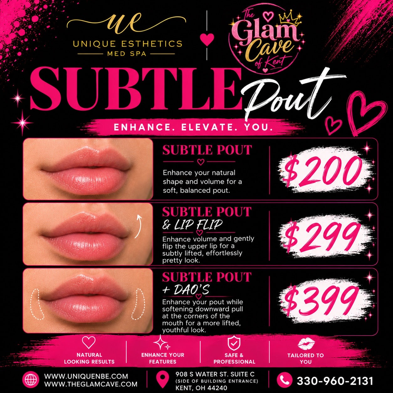 The Perfect Pout Promotion