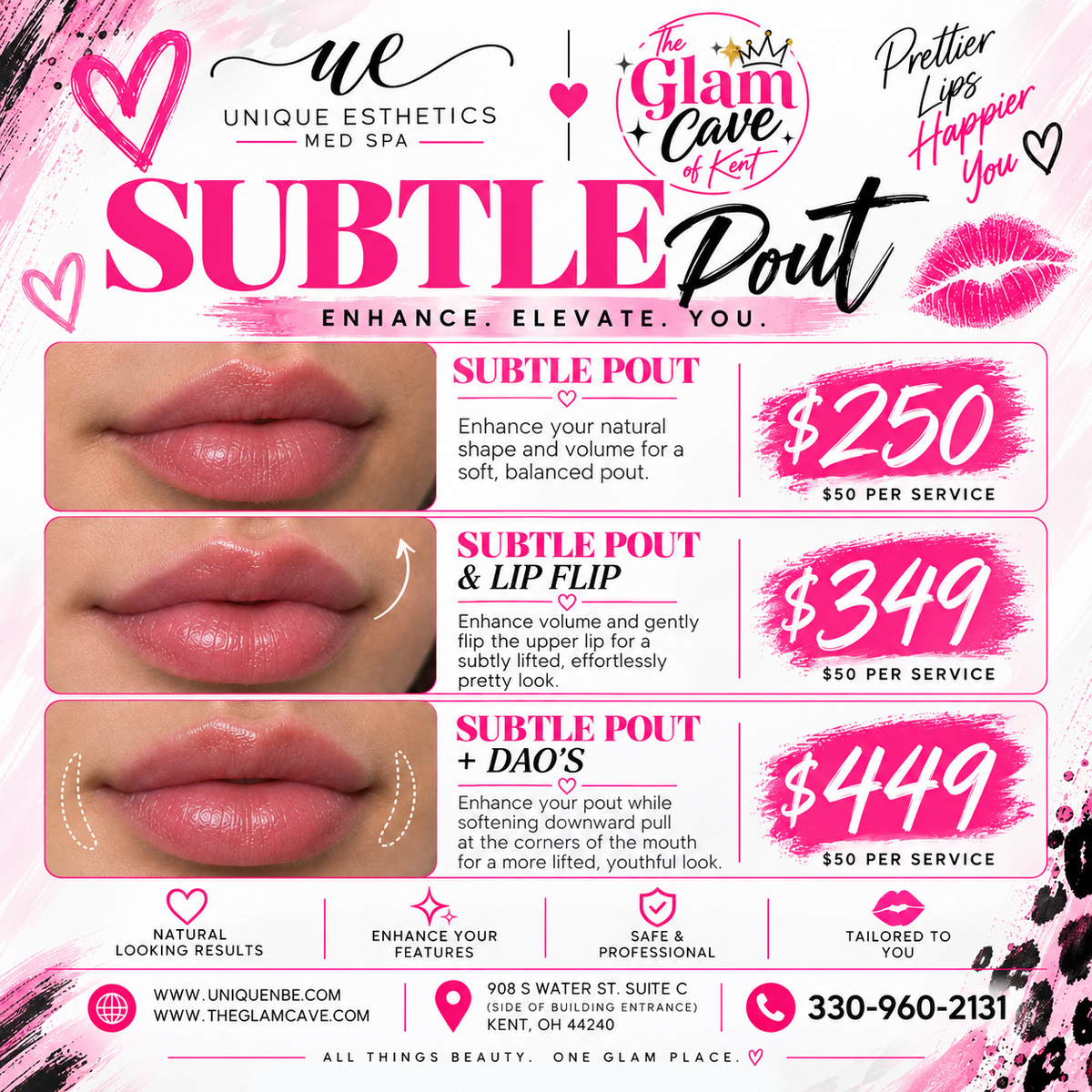 The Perfect Pout Promotion